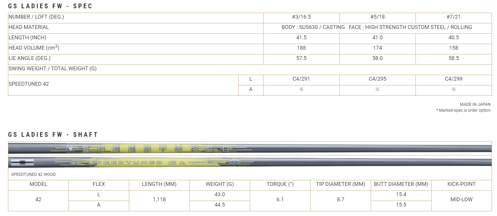 Gậy nữ Honma Fairway Tour World GS