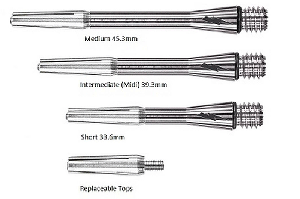 Các loại cán / shaft gậy golf và những điều cần biết