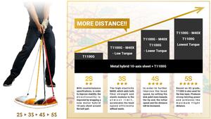 Gậy golf nữ Fairway Wood  Honma Beres BE-08 Aizu 2 Sao
