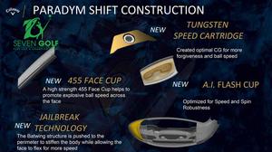 Gậy golf Hybrid Callaway Paradym