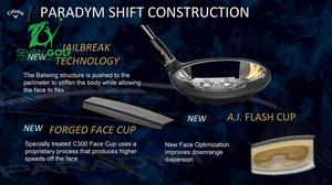 Gậy Driver Callaway Paradym X