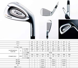 Bộ gậy sắt iron Fourteen TC-920 Forged