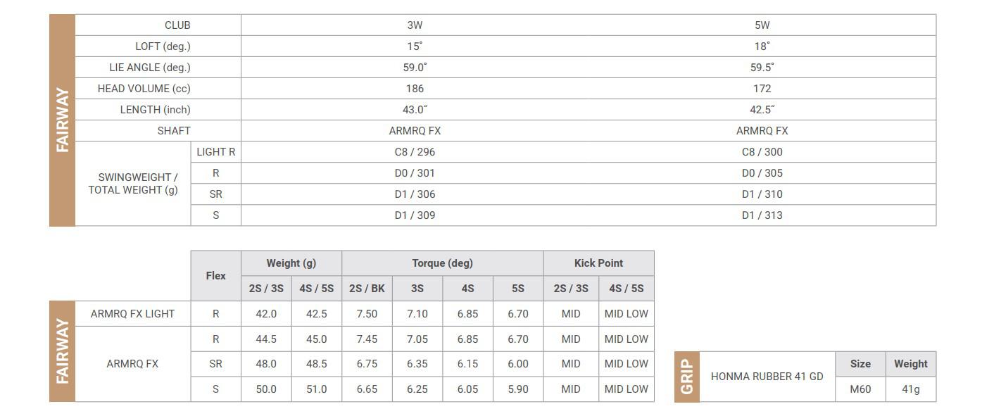 Gậy Fairway Wood Honma Beres 09 - 3 Sao