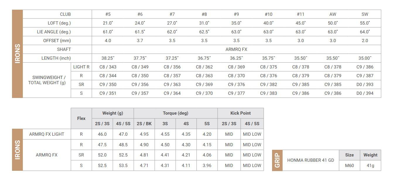 Bộ Gậy sắt Honma Beres 09 iron - 2 Sao (#5-11, AS)